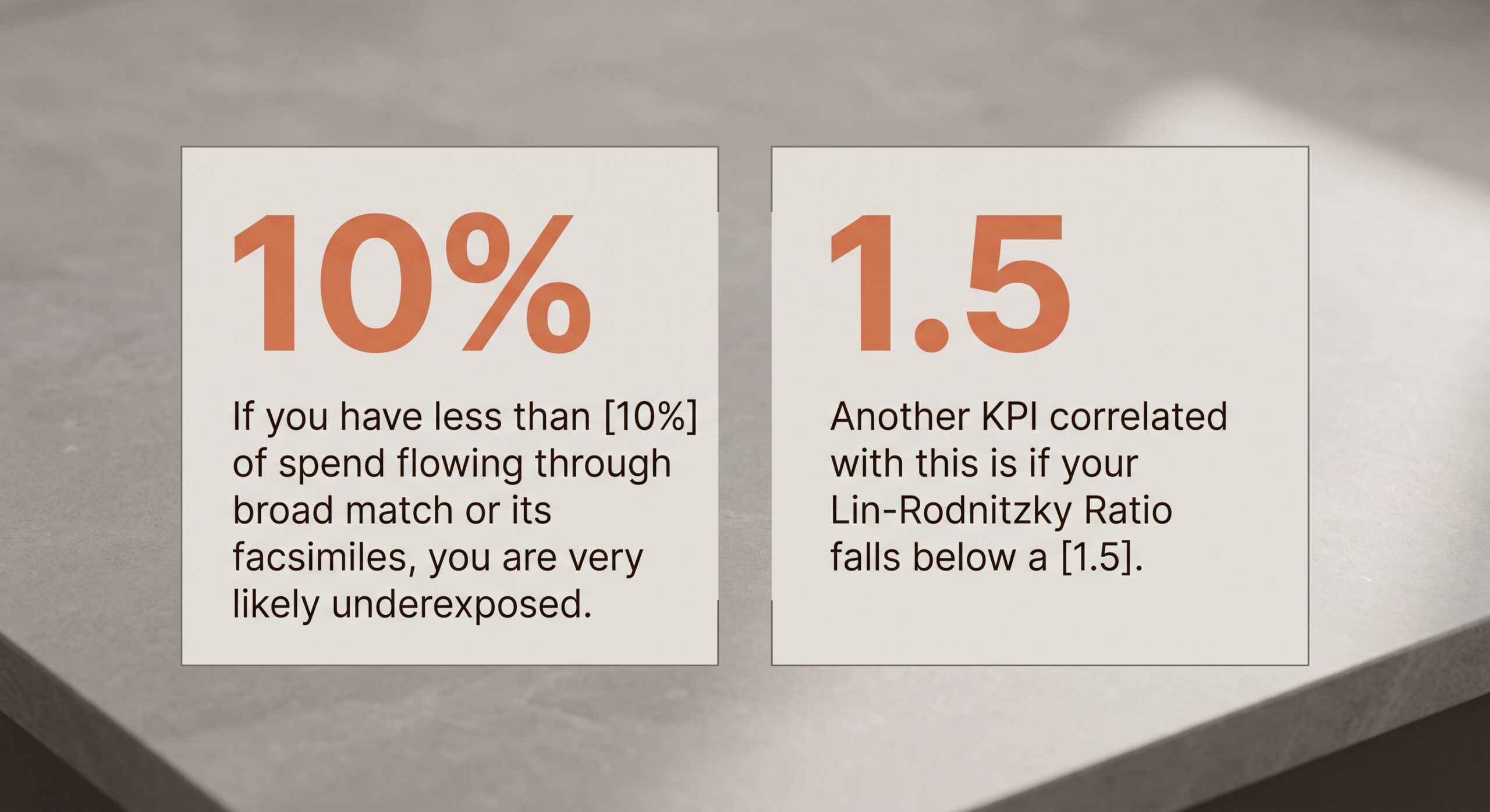 Graphic detailing 10 percent spend and 1.5 Lin-Rodnitzky Ratio thresholds